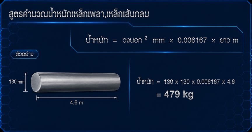 สูตรคำนวนเหล็ก-10