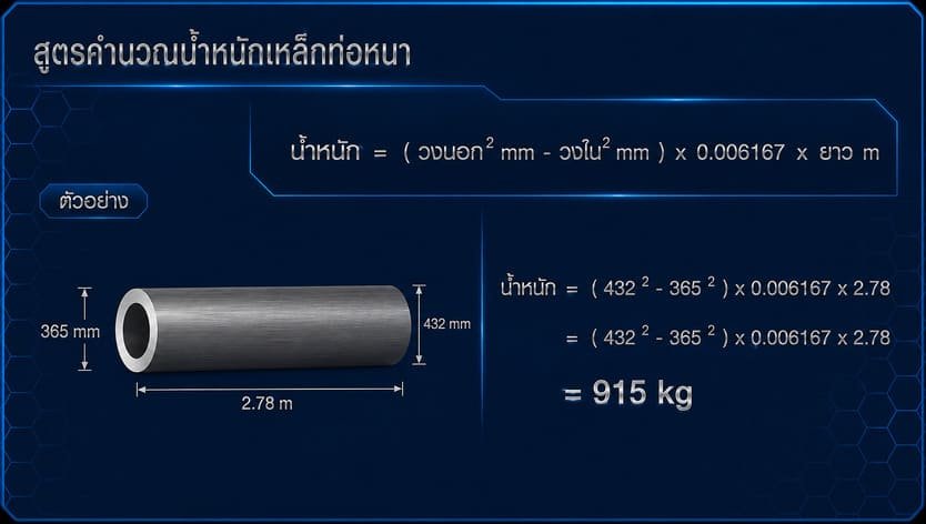 สูตรคำนวนเหล็ก-11
