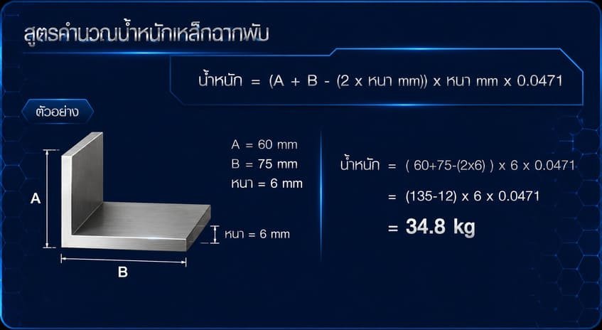 สูตรคำนวนเหล็ก-7