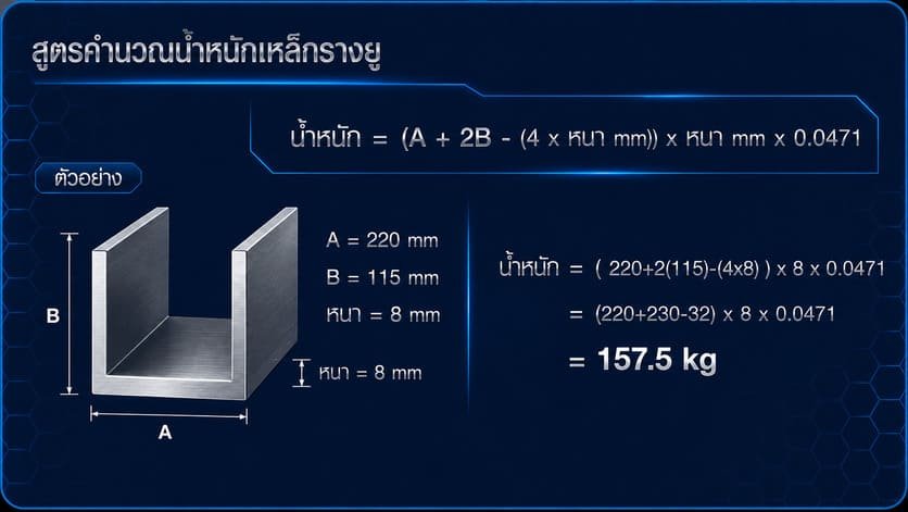 สูตรคำนวนเหล็ก-8