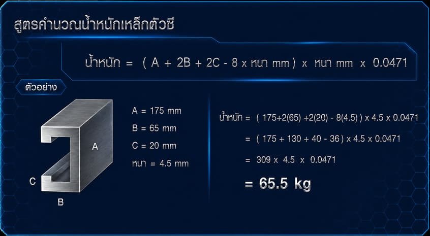 สูตรคำนวนเหล็ก-9